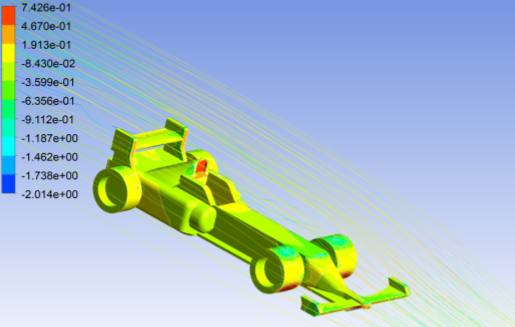 Original ANSYS pressure contours and legend for the F1 car with its optimized rear wing, from Figure 17.