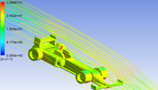 Original ANSYS velocity contours, streamlines, and legend for the same optimized F1 car at a 33 metre-per-second inlet.